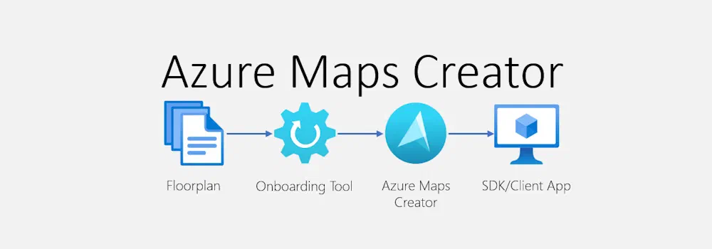 Azure Maps Creator onboarding
