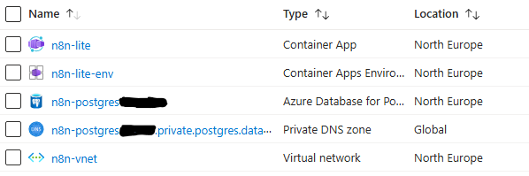Infra n8n /running-n8n-on-azure-to-power-a-ai-chat-agent/infra.png